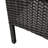 Harraj KD WICKER 4 PC CHAT SET-1618170181