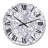 Tropical Ara Parrots - Patterned wall clock-1237609290