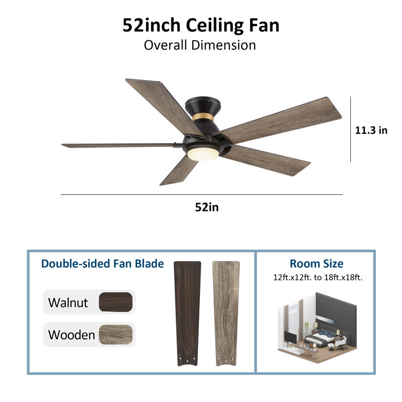 Ventilateur de plafond 52 po avec lumières DEL Geovoni