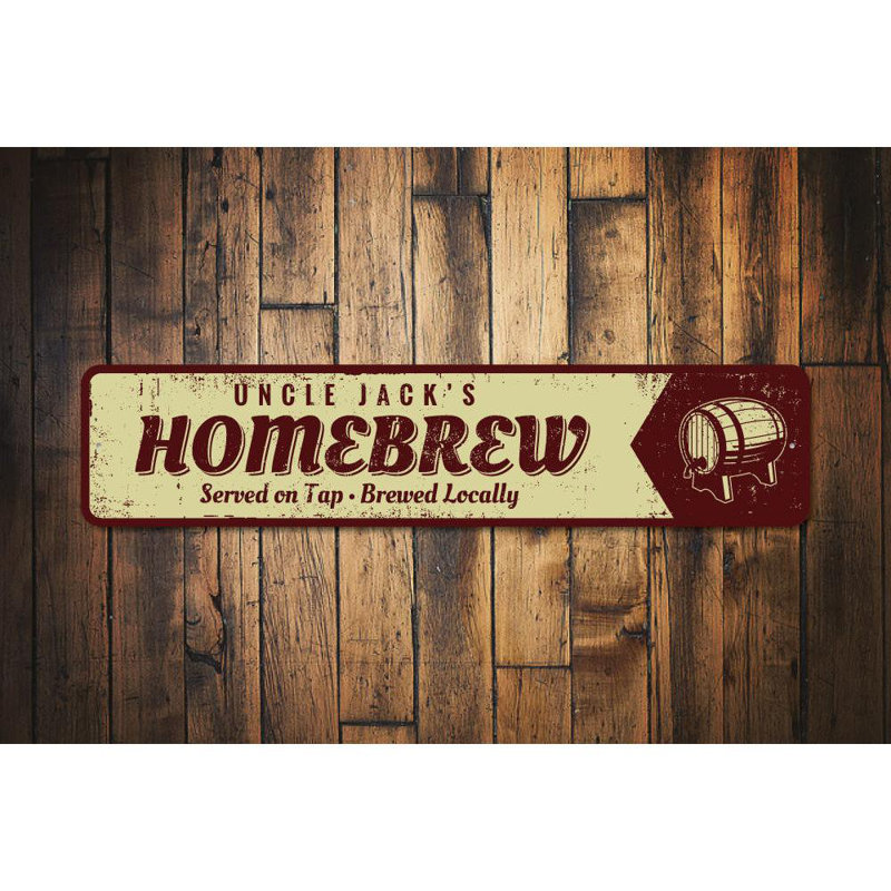 Plaque Homebrew, H 6 po x l 24 po x P 0,06 po