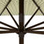 Parasol de marché 9 pi Tayyibah-1751019454
