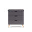 Maya Mini 3 Piece Nursery Furniture Set