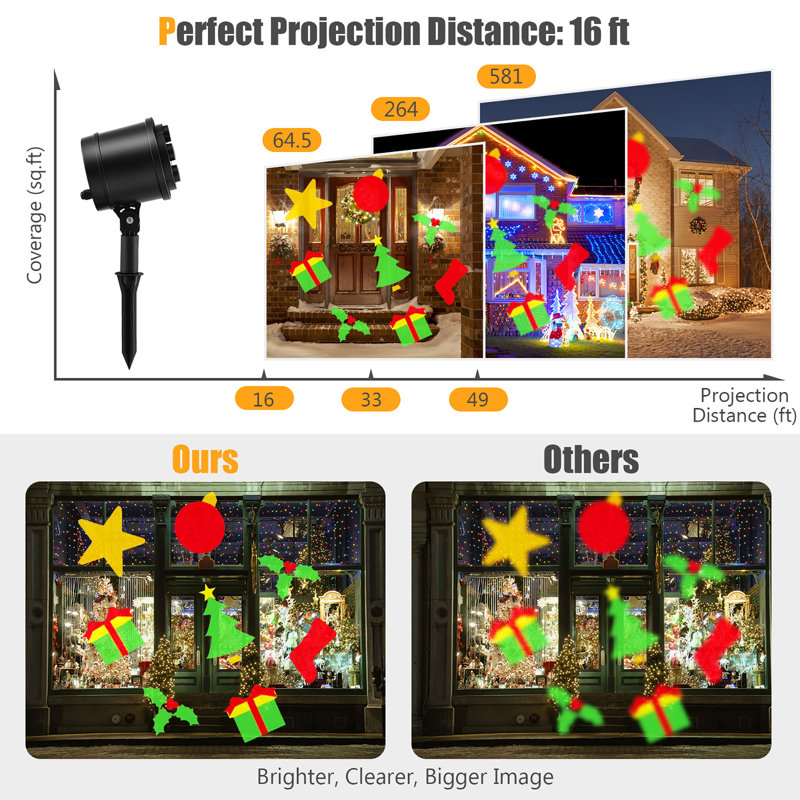 LED Projection & Strobe Lights