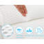 Oreillers de bain de luxe pour baignoire Soft Mesh avec 6 ventouses, blanc-1656471718