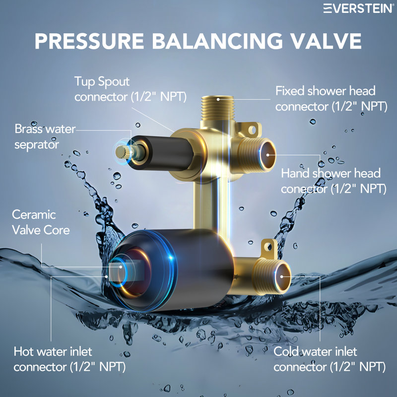 Tub and Shower Faucet Set , 9" Rainfall Shower Head with 3‑Setting Handheld Shower, Brushed Gold
