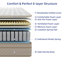 12" Twin Medium Firm Memory Foam Pocket Spring Hybrid Mattress-2088285174-2088285170