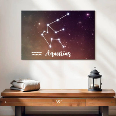 Adella Aquarius Constellation