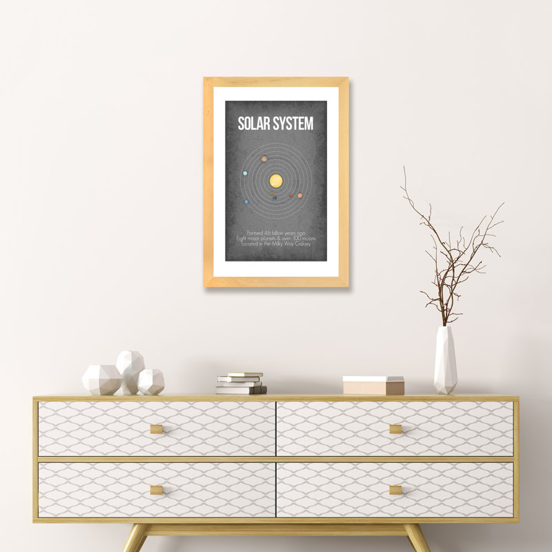 Système solaire pour enfants, décoration murale, H 24 po x l 16 po x P 1 po, Papier encadré naturel