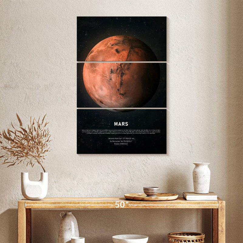 Oberle Description Of Mars