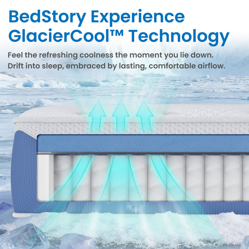 Bedstory 14" Cooling Plush Hybrid Mattress with Pocketed Coils & Double-Zone Support- CertiPUR-US/OEKO-TEX, Twin, 14"