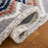 Amairah Performance Southwestern Rug-945976585