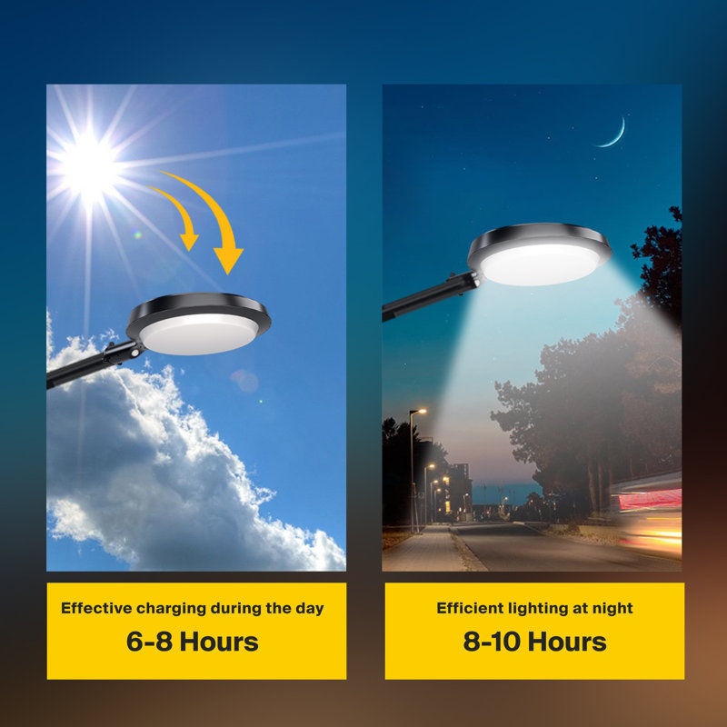 150W Equivalent LED Black Solar Motion Area Light, 5000K, Dusk to Dawn