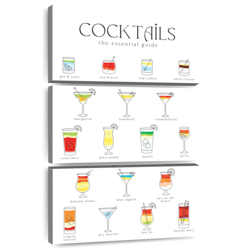 Yarlin Cocktail Guide Chart, 74" H x 48" W