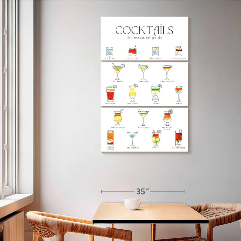 Yarlin Cocktail Guide Chart, 65" H x 42" W