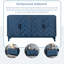 Buffet de rangement rétro 4 portes Retroy