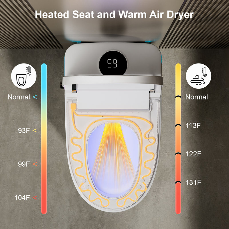 Smart Toilet With Heated Seat, Bidet Function, Warm Air Dryer, Auto Flush, Led Display, Foot Sensor, Self-Cleaning Nozzle, Wireless Remote – Ideal For Home, Hotel, Office