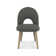 Sievers 4 - Person Dining Set