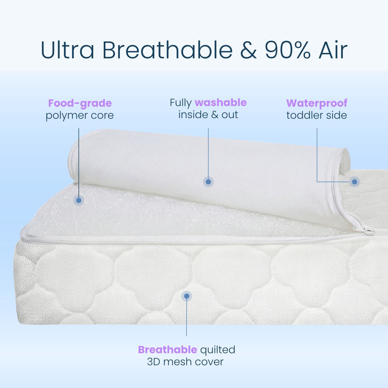 Ensemble de lit de bébé convertible 4-en-1 à dessus plat Child Craft en blanc mat avec matelas respirant HALO DreamWeave