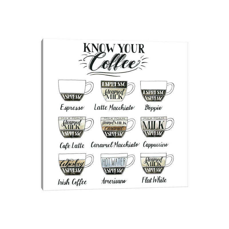 Coffee Chart by Grace Popp - Wrapped Canvas Print, 31cm H x 31cm W