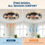 Ventilateur de plafond encastré en cage 20 po avec lumière et télécommande, ventilateur de ferme à 6 vitesses réversible sans pales pour cuisine de chambre à coucher