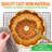 NutriChef 1 Fluted Cake Pan