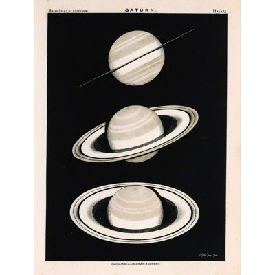 " Saturn "