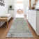 Machine Washable Indoor/Outdoor Xhevrie Sage Rug