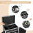 Rolling Makeup Train Case With Wheels