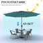 Parasol de marché 11 pi Myhand-132978547