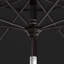 Parasol Pharyn 132-1501209957