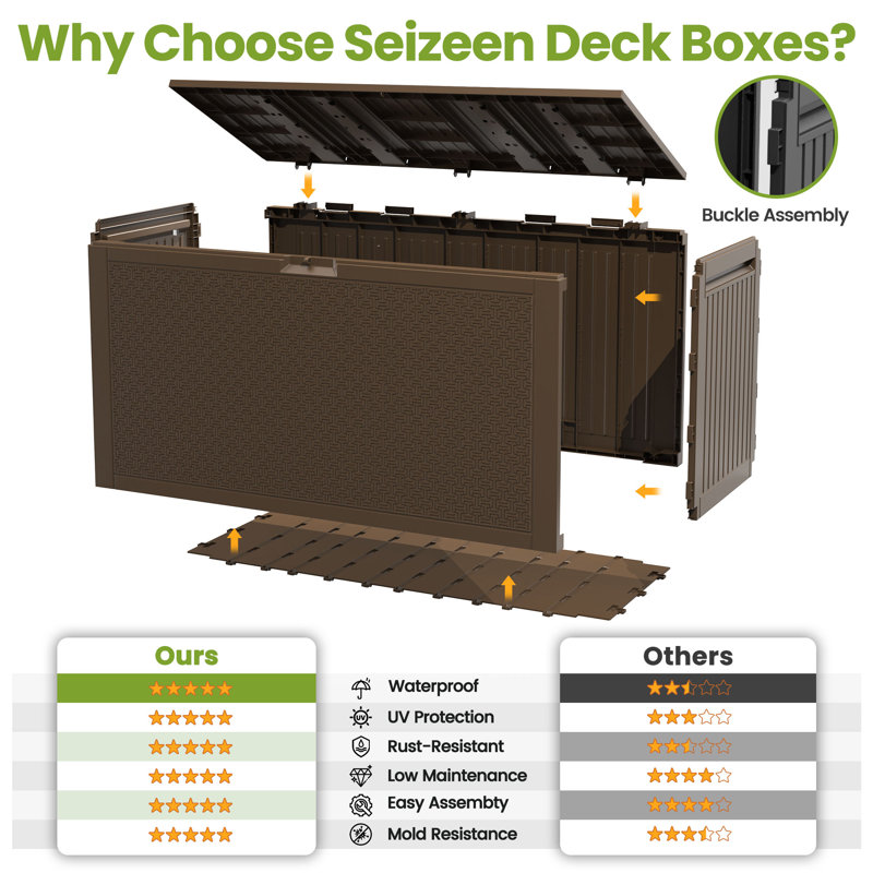 90GAL Outdoor Resin Deck Box Maze Pattern, Patio Toy Storage Furniture For Garden, MAX 485LBS Weight Storag Bench Table For Porch