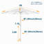 Parasol 9 pi avec rayures-125299729