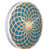 Turquoise is out of stock selected