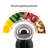 BergHOFF X5 Pro Food Processor, 5 Multifunctional Blades, 1000W 18000 RPM 16-Speed Control 13ft Cord