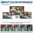 Machine Washable Area Rug Christmas Holiday Rugs Non Slip Santa & Reindeer Xmas Carpet Low Pile Non Shedding Floor Covers for Living Room Bedroom Playroom Nursery-1622988339-1625126558