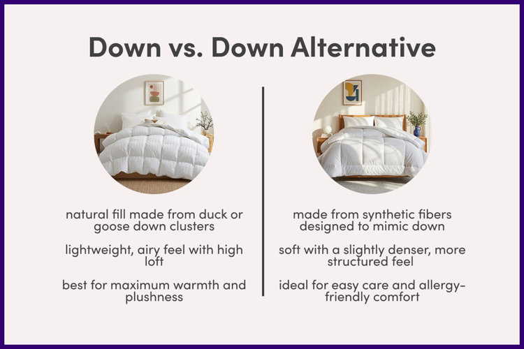 side-by-side infographic comparing down vs down alternative fill, density, warmth, and maintenance