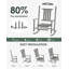 Chaise berçante en plastique Brayshun-1568381593