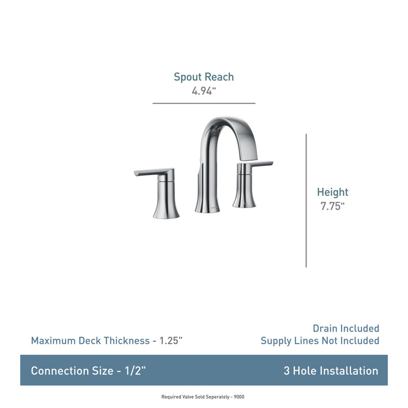 Moen Doux Two-Handle Widespread Bathroom Faucet Trim Kit, Valve Required, Chrome