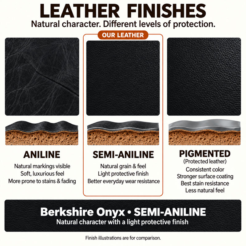 Santa Ana Heirloom Quality Ottoman in Buttery Soft 100% Top Grain Leather, Made to Order, Berkshire Onyx