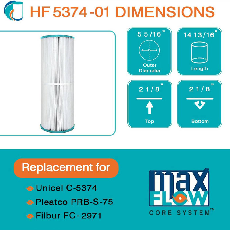 Hurricane Replacement Spa Filter Cartridge for Pleatco PLBS75 and Unicel C-5374