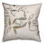 Coussin intérieur / extérieur Abstracted Branches-99717031-99717033
