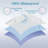  Pillowcase Set, Waterproof Pillow Protectors with Zipper Closure, Silent TPU Layer-837551647