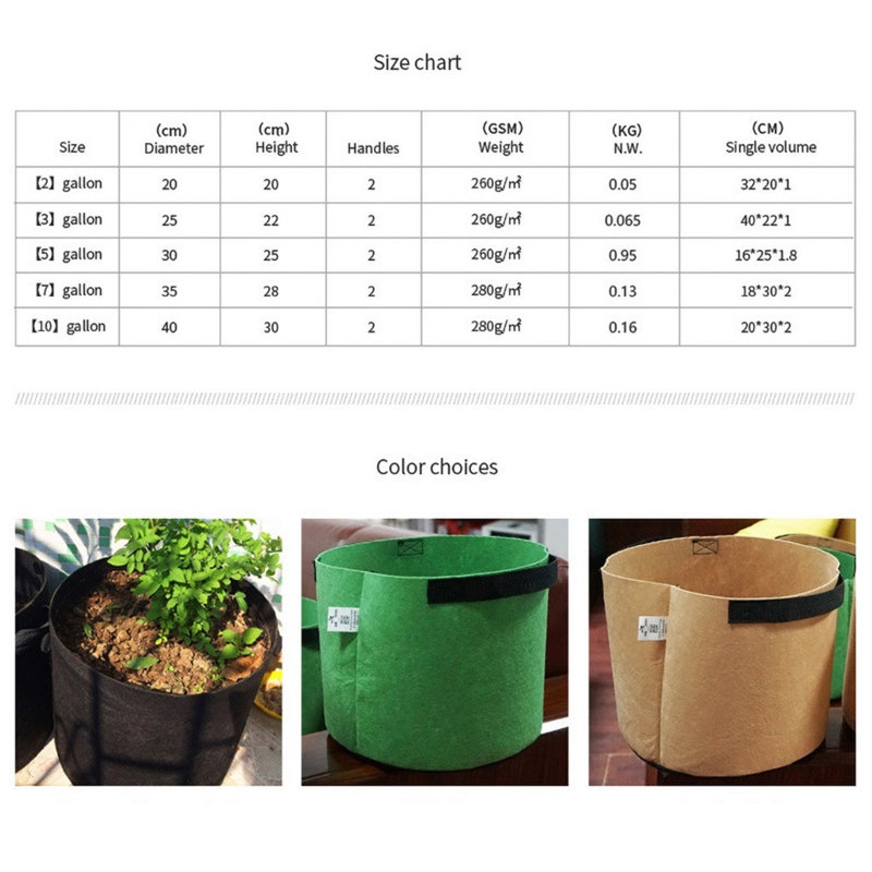 Pot de jardin à épaissir Planting FeltCloth, C