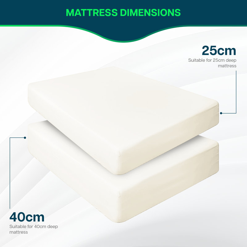 Extra Deep Pocket Microfiber Solid Fitted Sheet, Cream, Full/Double