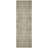 Heriberto Machine Washable Vintage Area Rug-1818027632