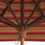 Parasols de marché 9 pi Jimerson-123631178