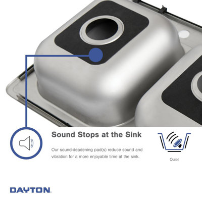 Évier de cuisine à double cuve encastrable L 33 po x l 19 po Dayton