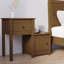 Bedside Cabinet 79,5x38x65,5 cm Solid Wood Pine-1281220599-1323191363