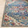 Dimmitt Oriental Indoor Rug