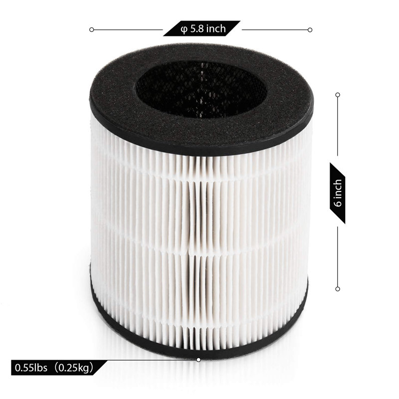 Filtre de remplacement de purificateur d'air Airthereal, technologie True HEPA à 3 étapes de filtration